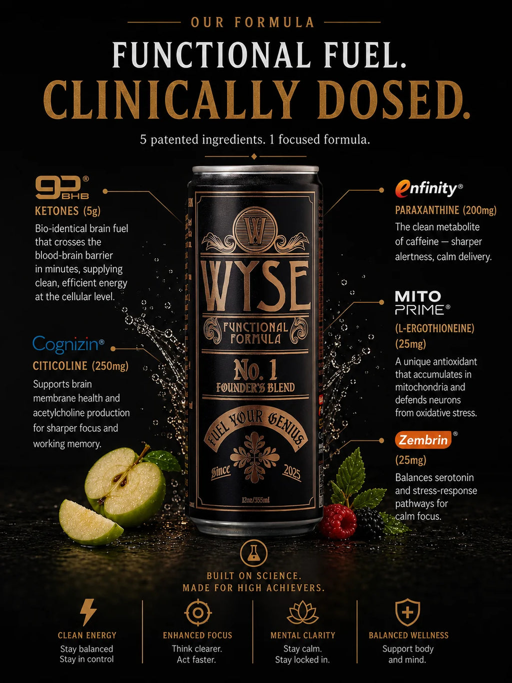 Wyse Founders Blend - 12oz Cans